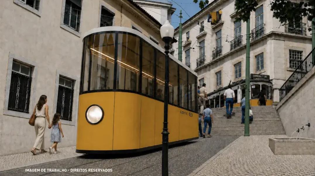 Ascensor da Glória - Lançamento de  Concurso em 2027